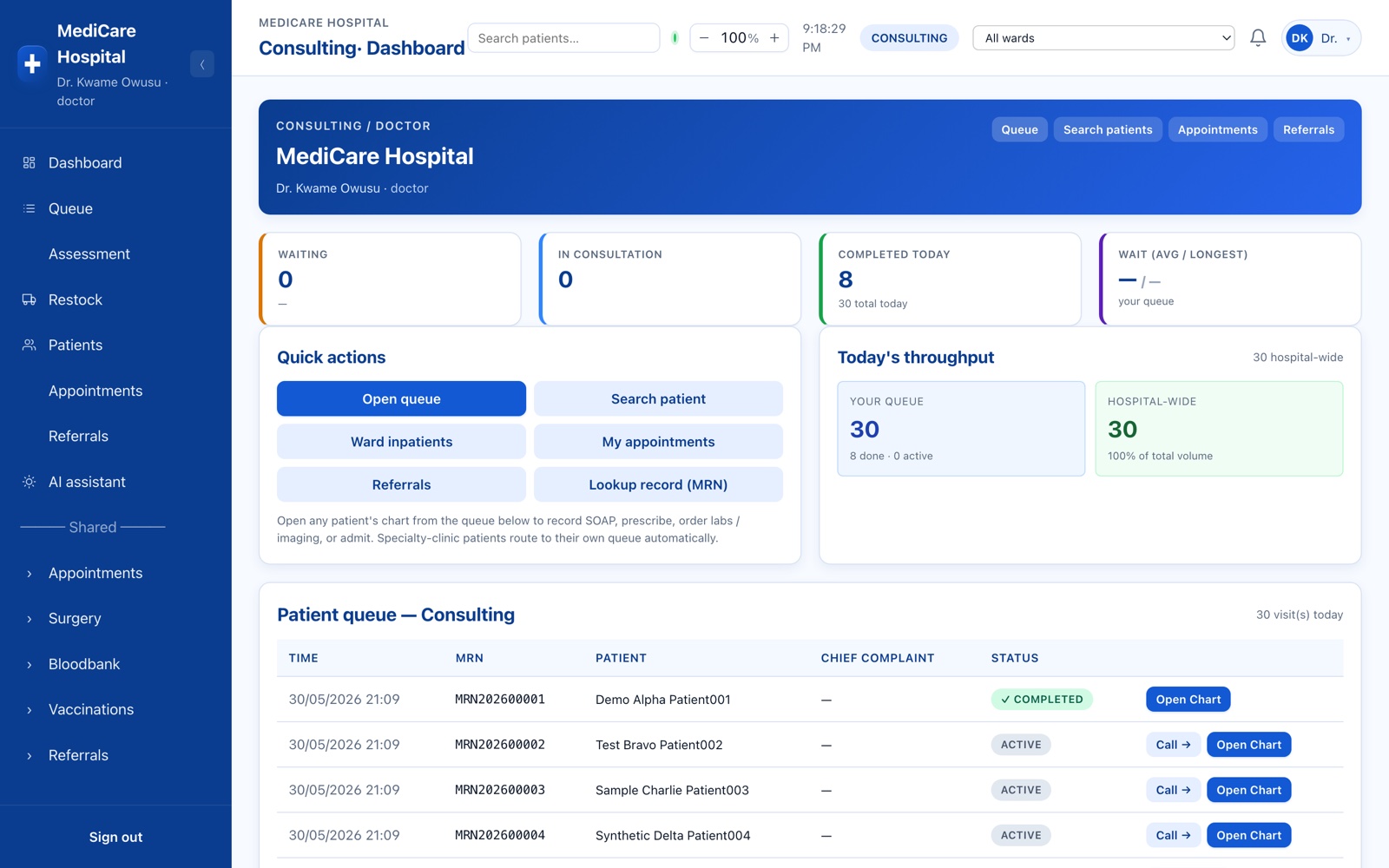 Consulting dashboard — the patient queue with one-click access to every chart
